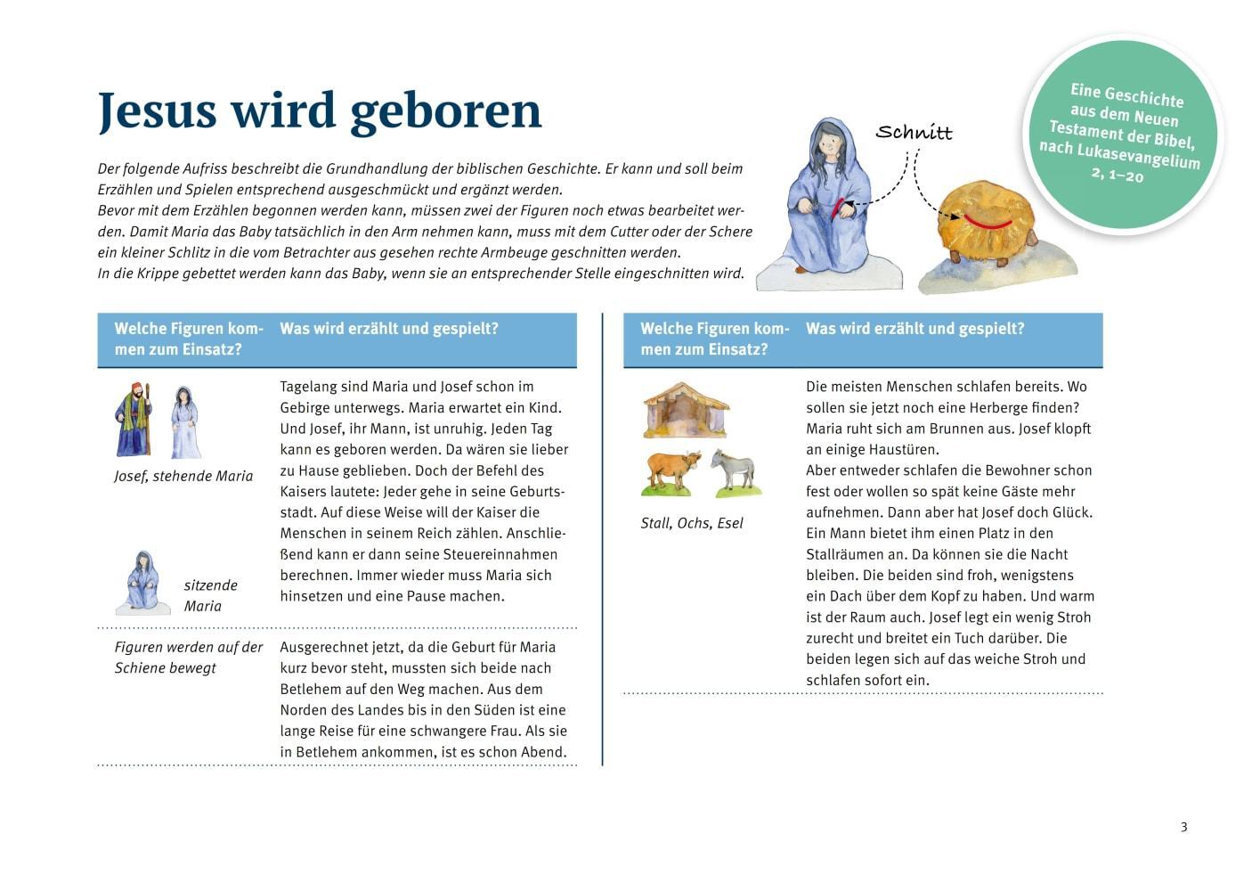 Jesus wird geboren
