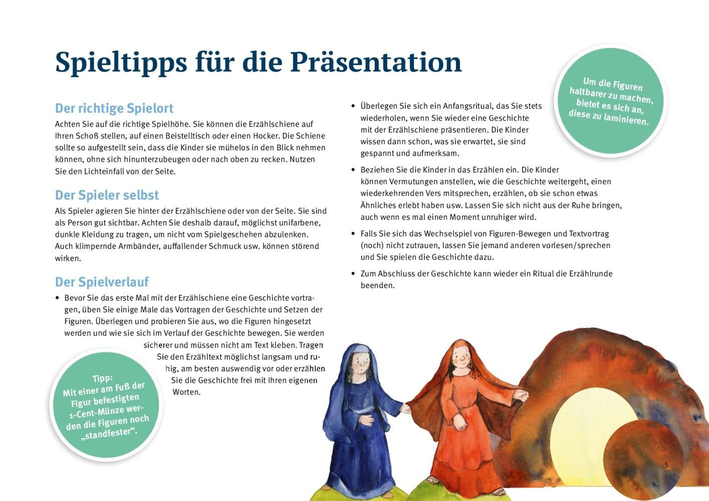 Jesus ist auferstanden.