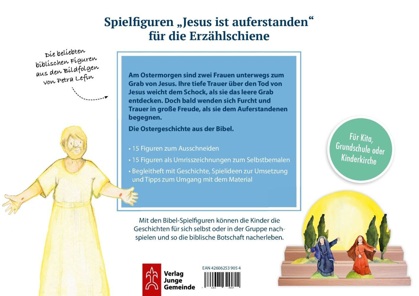 Jesus ist auferstanden.