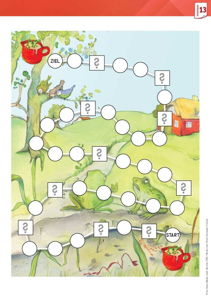 Arbeitsmaterial Grundschule. Fabeln für den Deutschunterricht. Die beiden Frösche: Eine Fabel von Äsop., m. 1 Beilage