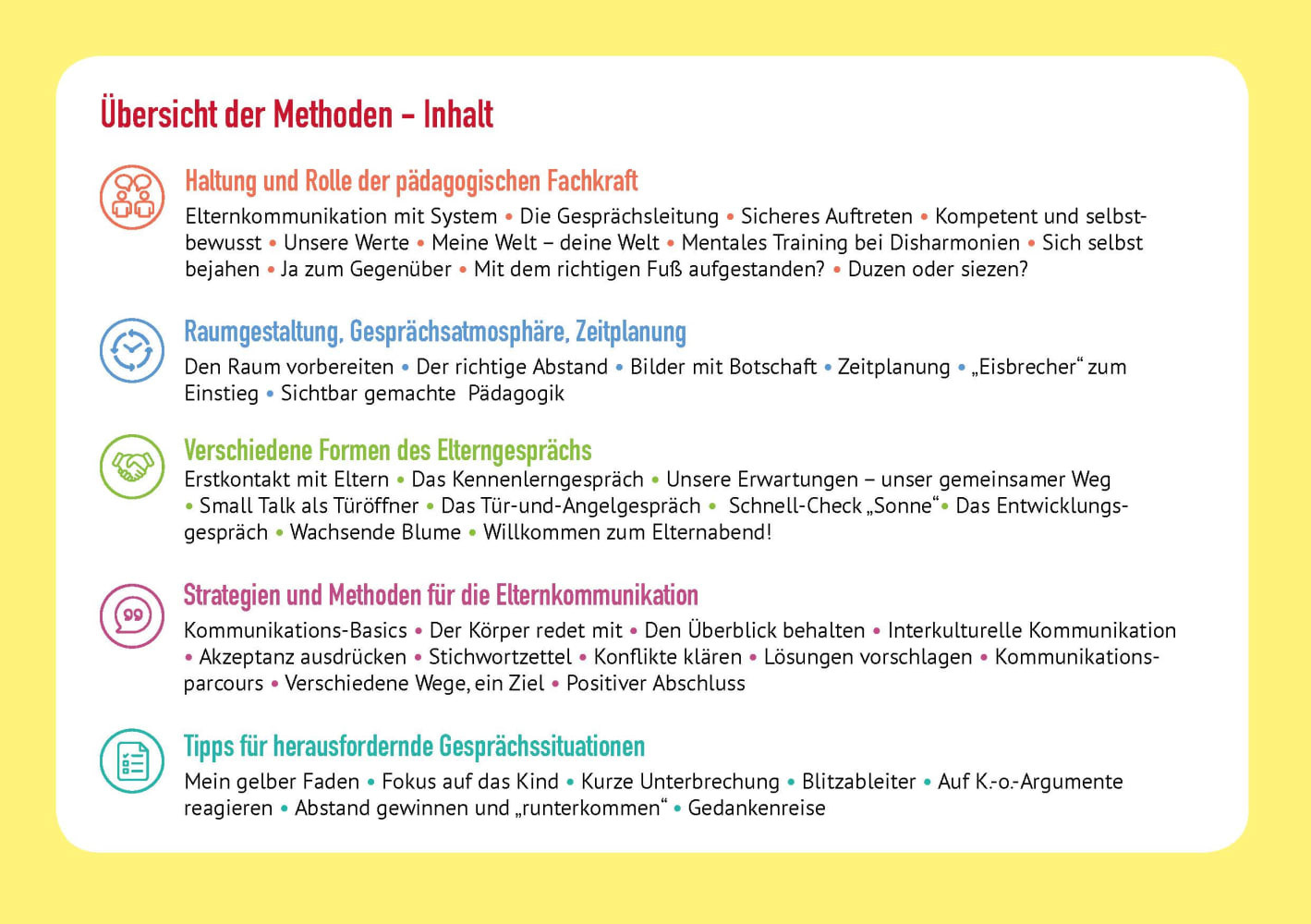 Gute Elterngespräche führen - 44 Methodenkarten für Erzieherinnen, m. 1 Beilage