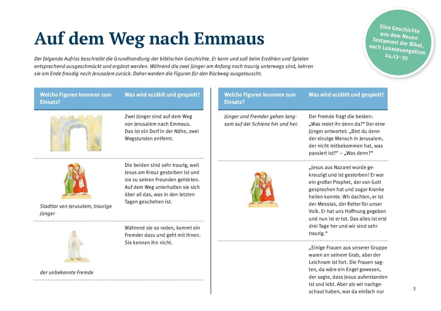 Auf dem Weg nach Emmaus.