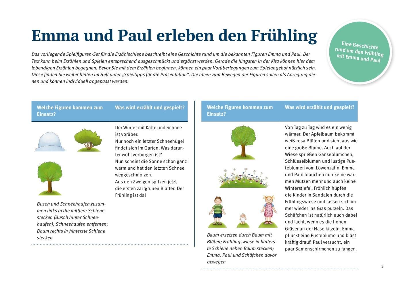 Emma und Paul erleben den Frühling., m. 1 Beilage