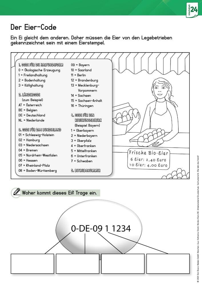 Arbeitsmaterial Grundschule. Sachunterricht: Wie lebt das Huhn?, m. 1 Beilage