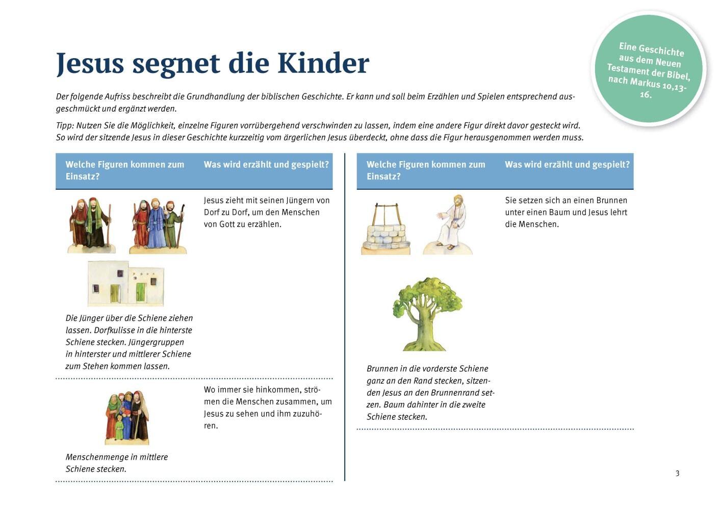 Jesus segnet die Kinder.