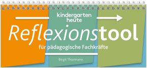 kindergarten heute Reflexionstool