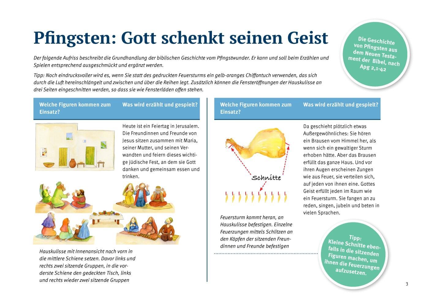 Pfingsten: Gott schenkt seinen Geist